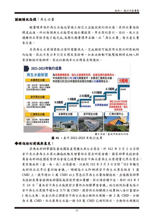 112 年臺南市環境保護計畫第97頁內容